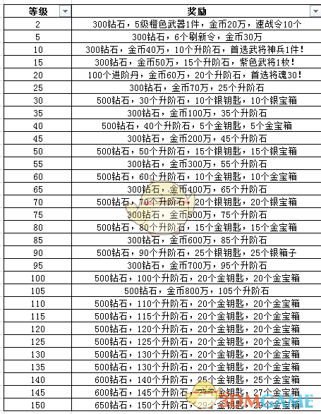 沈阳一电瓶车充电站起火 无人员伤亡